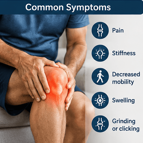Arthritis Symptoms